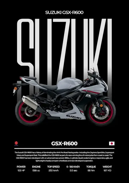 متال پوستر موتور طرح Suzuki GSX-R600 کد L2132