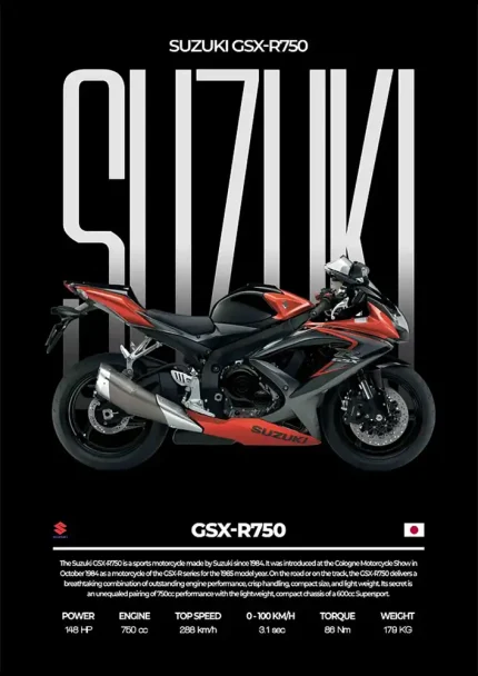 متال پوستر موتور طرح Suzuki GSX-R750 کد L2134