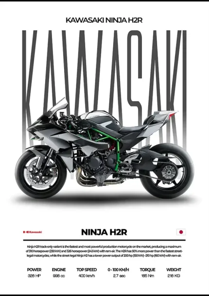 متال پوستر موتور طرح Kawasaki Ninja H2R کد L2137