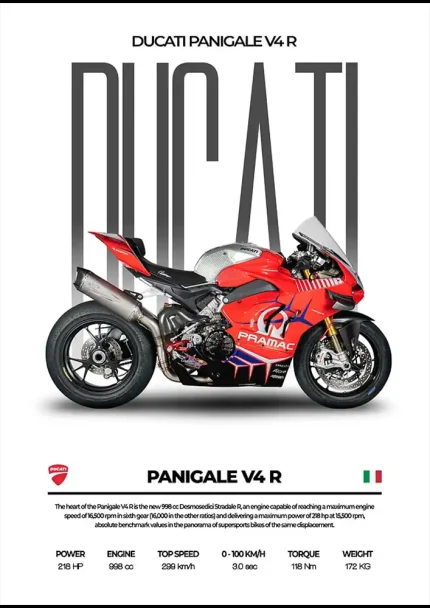 متال پوستر موتور طرح Ducati Panigale V4 R کد L2138