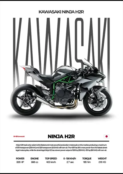 متال پوستر موتور طرح Kawasaki Ninja H2R کد L2140