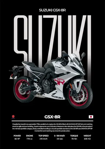 متال پوستر موتور طرح Suzuki GSX-8R کد L2141