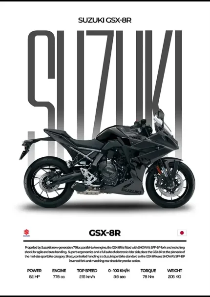 متال پوستر موتور طرح Suzuki GSX-8R کد L2142