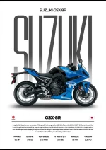 متال پوستر موتور طرح Suzuki GSX-R  کد L2143