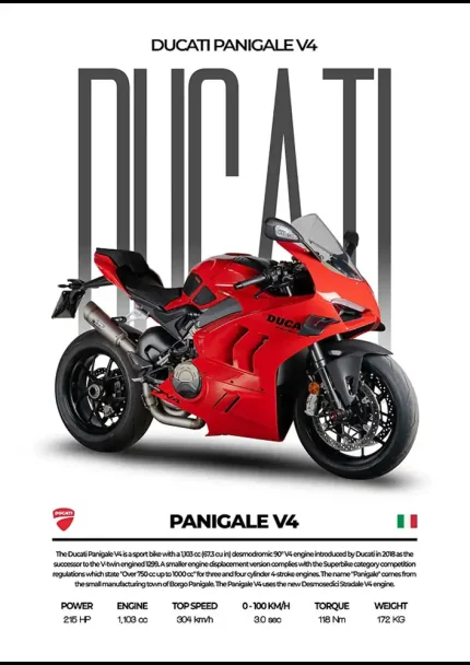 متال پوستر موتور طرح Ducati Panigale V4 کد L2145