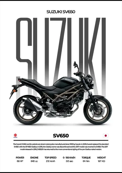 متال پوستر موتور طرح Suzuki SV650 کد L2147