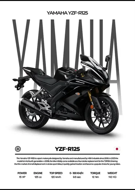 متال پوستر موتور طرح YAMAHA YZF-R125 کد L2154
