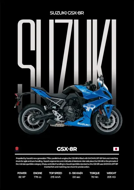 متال پوستر موتور طرح Suzuki GSX-8R کد L2157