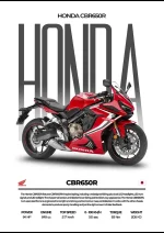 متال پوستر موتور طرح Honda CBR650R کد L2158
