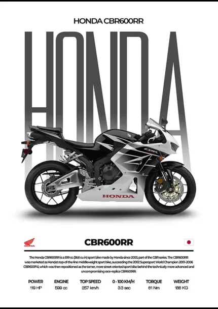 متال پوستر موتور طرح Honda CBR600RR کد L2159