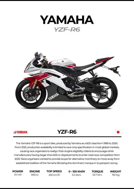 متال پوستر موتور طرح YAMAHA YZF-R6 کد L2160