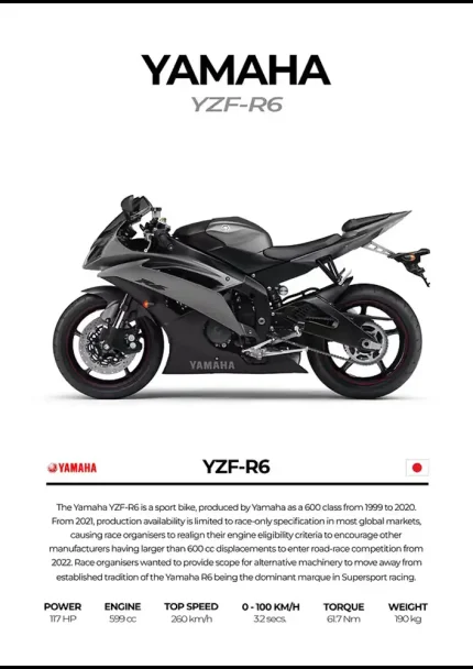 متال پوستر موتور طرح YAMAHA YZF-R6 کد L2162