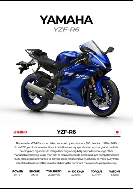 متال پوستر موتور طرح YAMAHA YZF-R6 کد L2164