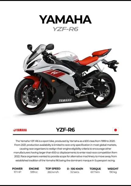 متال پوستر موتور طرح YAMAHA YZF-R6 کد L2166