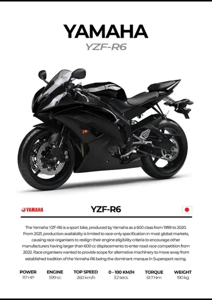 متال پوستر موتور طرح YAMAHA YZF-R6 کد L2167