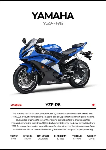 متال پوستر موتور طرح YAMAHA YZF-R6 کد L2168