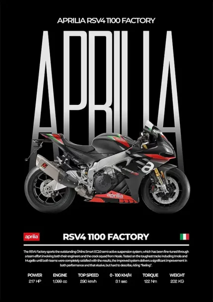 متال پوستر موتور طرح Aprilia RSV4 1100 FACTORY کد L2169