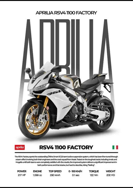 متال پوستر موتور طرح Aprilia RSV4 1100 FACTORY کد L2170