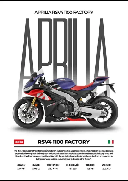 متال پوستر موتور طرح Aprilia RSV4 1100 FACTORY کد L2171