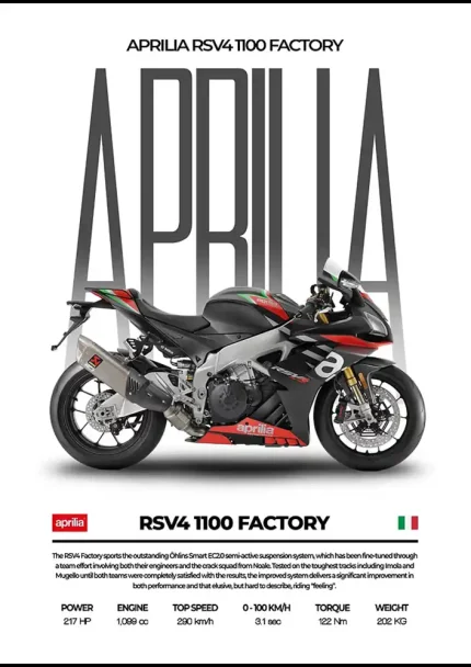 متال پوستر موتور طرح Aprilia RSV4 1100 FACTORY کد L2173