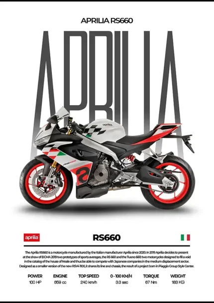 متال پوستر موتور طرح Aprilia RS660 کد L2177