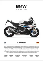 متال پوستر موتور طرح BMW M1000RR کد L2179