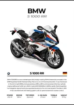 متال پوستر موتور طرح BMW S1000RR کد L2180