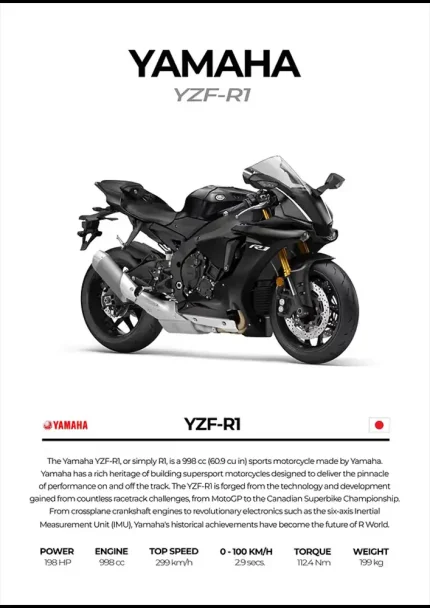 متال پوستر موتور طرح YAMAHA YZF-R1 کد L2181