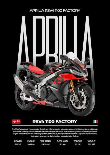 متال پوستر موتور طرح Aprilia RSV4 1100 FACTORY کد L2182