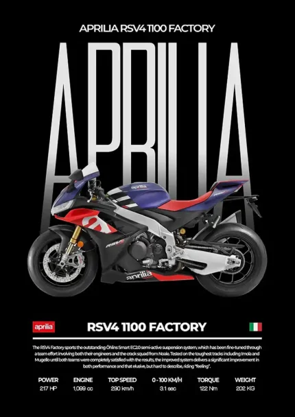 متال پوستر موتور طرح Aprilia RSV4 1100 FACTORY کد L2183