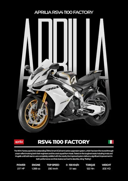 متال پوستر موتور طرح Aprilia RSV4 1100 FACTORY کد L2184