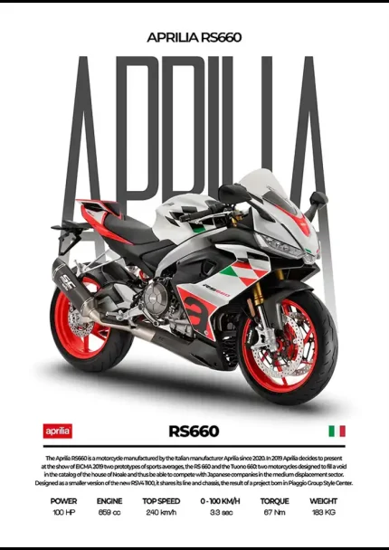 متال پوستر موتور طرح Aprilia RS660 کد L2186
