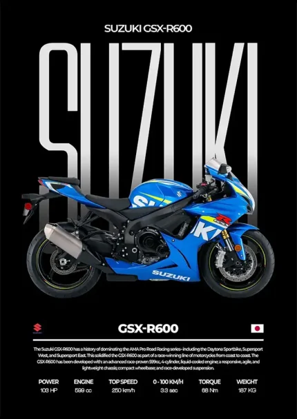 متال پوستر موتور طرح Suzuki GSX-R600 کد L2188