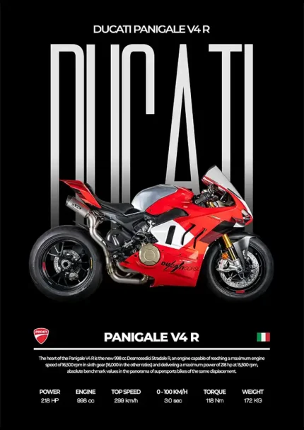 متال پوستر موتور طرح Ducati Panigale V4 R کد L2190