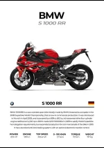 متال پوستر موتور طرح BMW S1000RR کد L2191