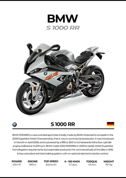 متال پوستر موتور طرح BMW S1000RR کد L2192