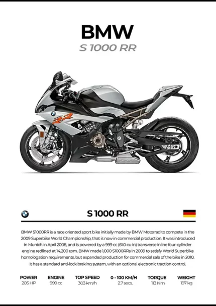 متال پوستر موتور طرح BMW S1000RR کد L2193