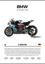متال پوستر موتور طرح BMW S1000RR کد L2194