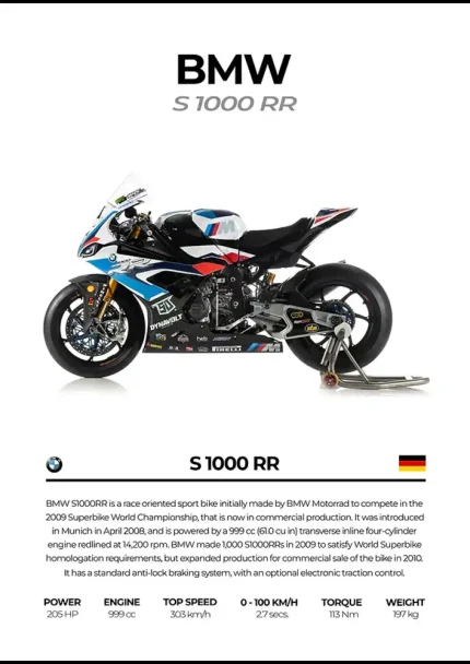 متال پوستر موتور طرح BMW S1000RR کد L2194