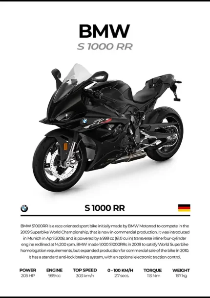 متال پوستر موتور طرح BMW S1000RR کد L2195