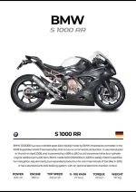 متال پوستر موتور طرح BMW S1000RR کد L2196