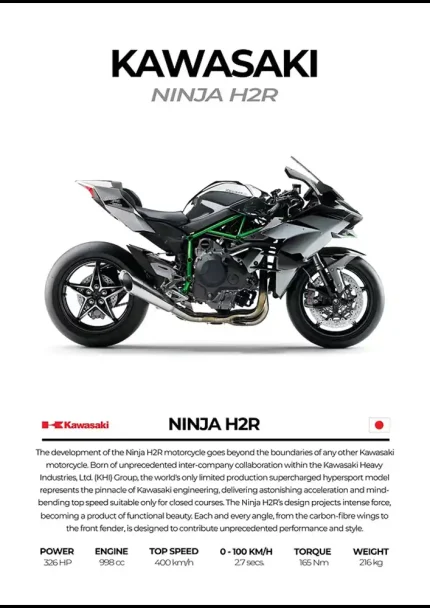 متال پوستر موتور طرح Kawasaki Ninja H2R کد L2198