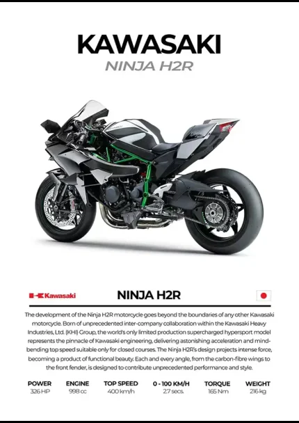 متال پوستر موتور طرح Kawasaki Ninja H2R کد L2199