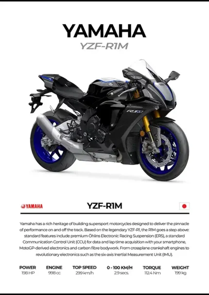 متال پوستر موتور طرح YAMAHA YZF-R1M کد L2200