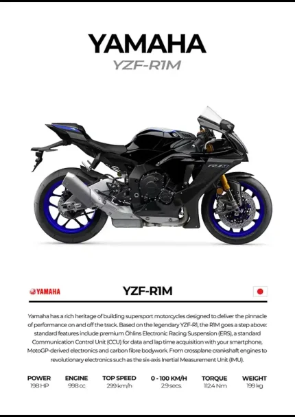 متال پوستر موتور طرح YAMAHA YZF-R1M کد L2201