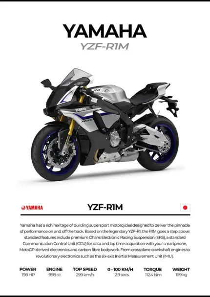 متال پوستر موتور طرح YAMAHA YZF-R1M کد L2202