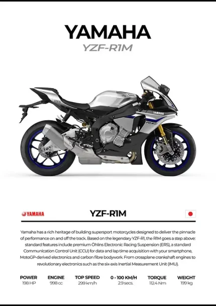 متال پوستر موتور طرح YAMAHA YZF-R1M کد L2203