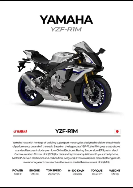 متال پوستر موتور طرح YAMAHA YZF-R1M کد L2204