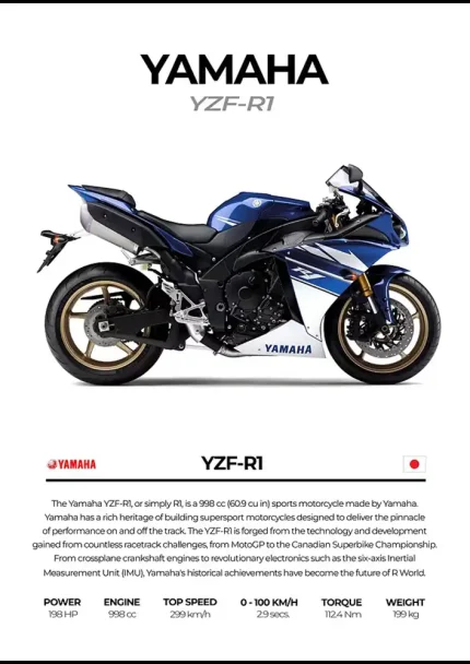 متال پوستر موتور طرح YAMAHA YZF-R1 کد L2205