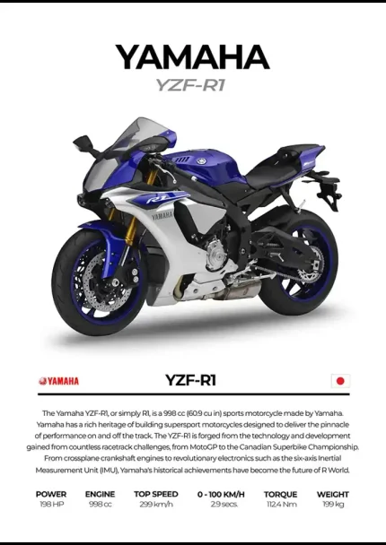 متال پوستر موتور طرح YAMAHA YZF-R1 کد L2206